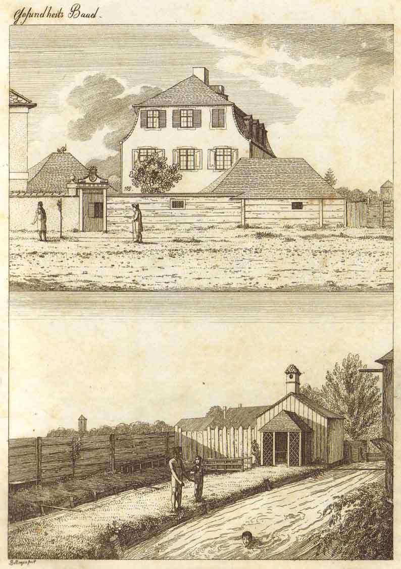Gumperts Badehaus