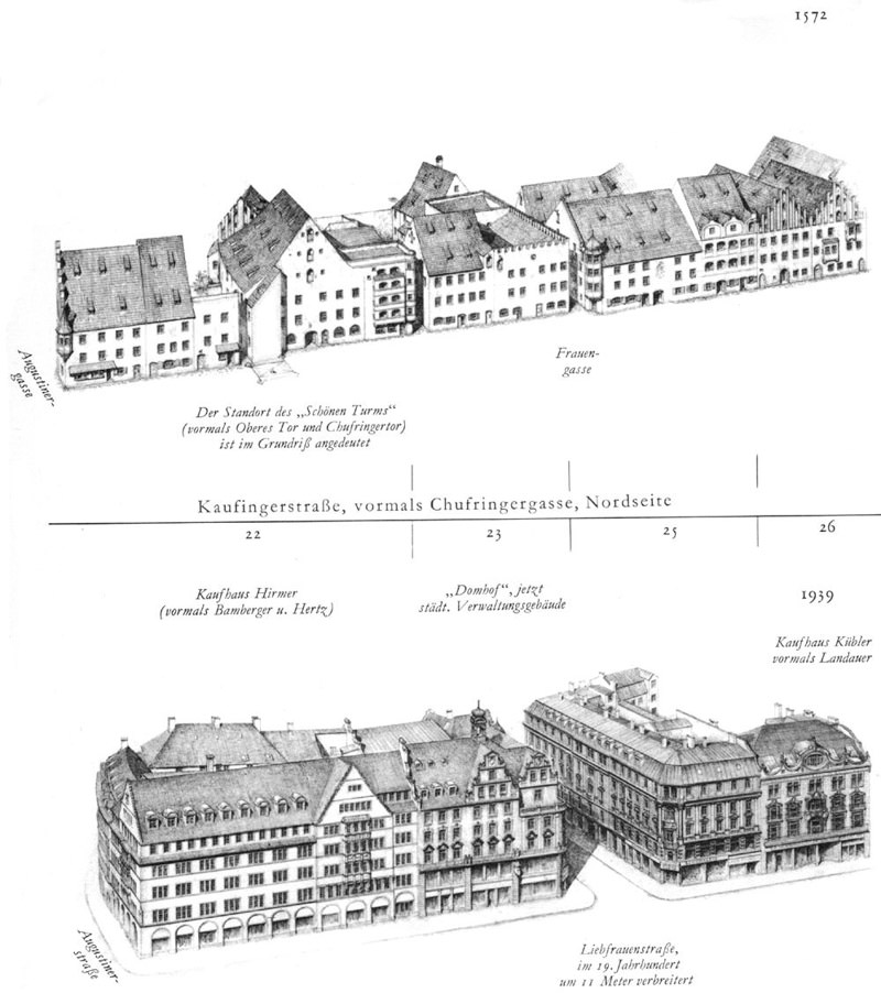 Kaufingerstraße, Nordseite
