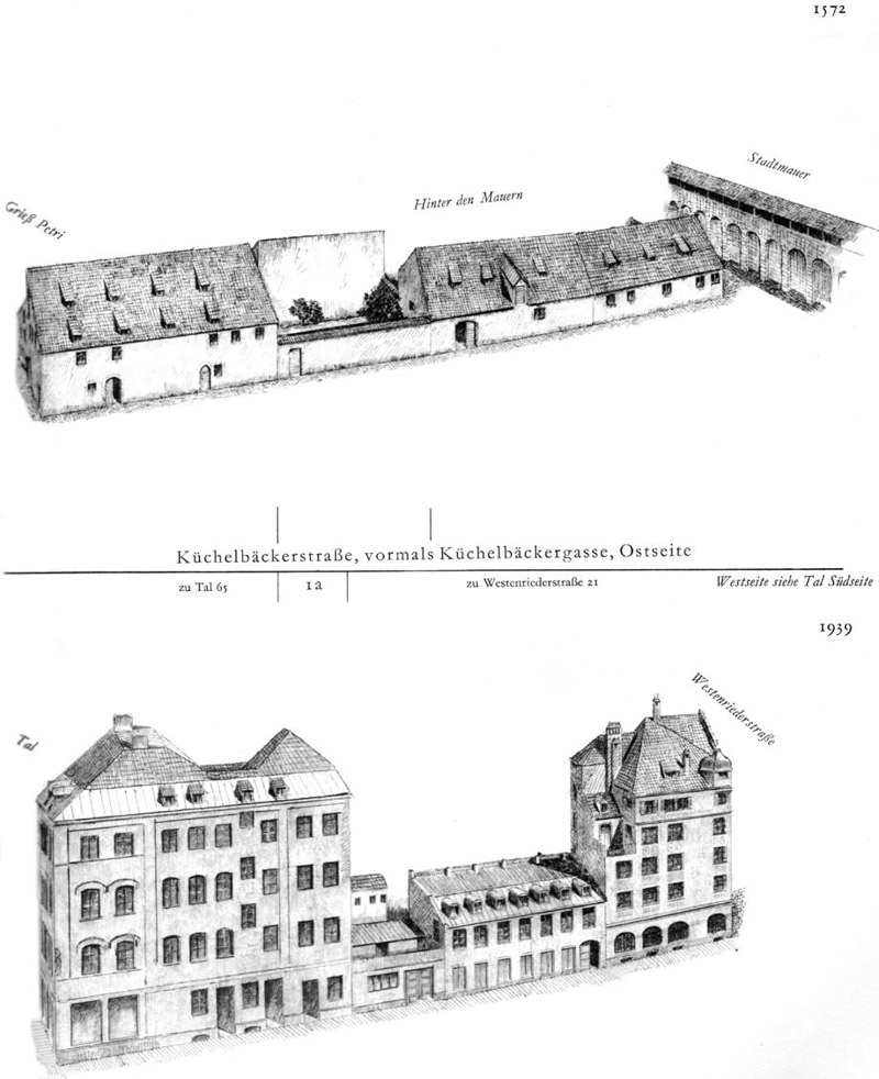 Küchelbäckerstraße