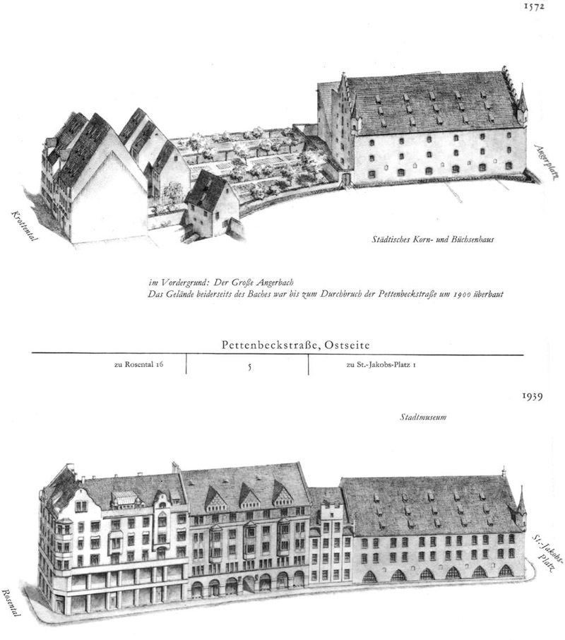 Pettenbeckstraße, Ostseite