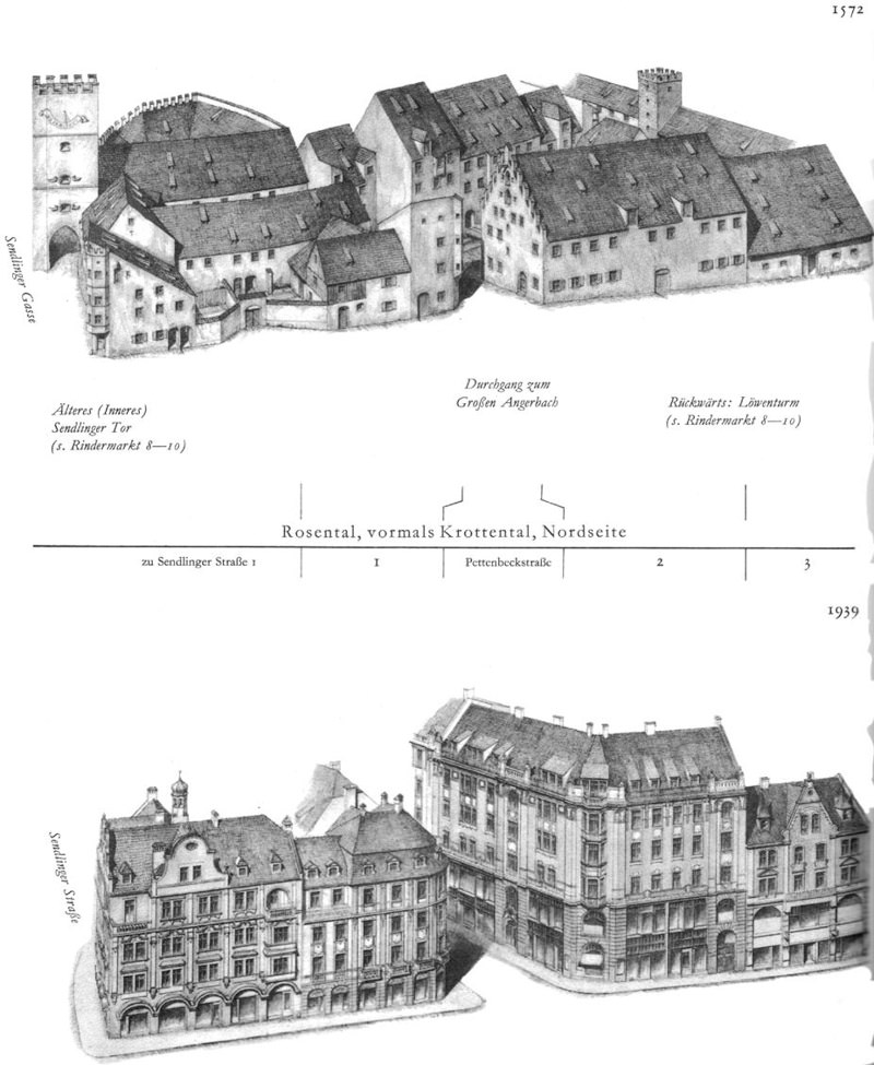 Rosental, Nordseite