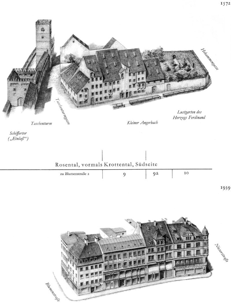 Rosental, Südseite