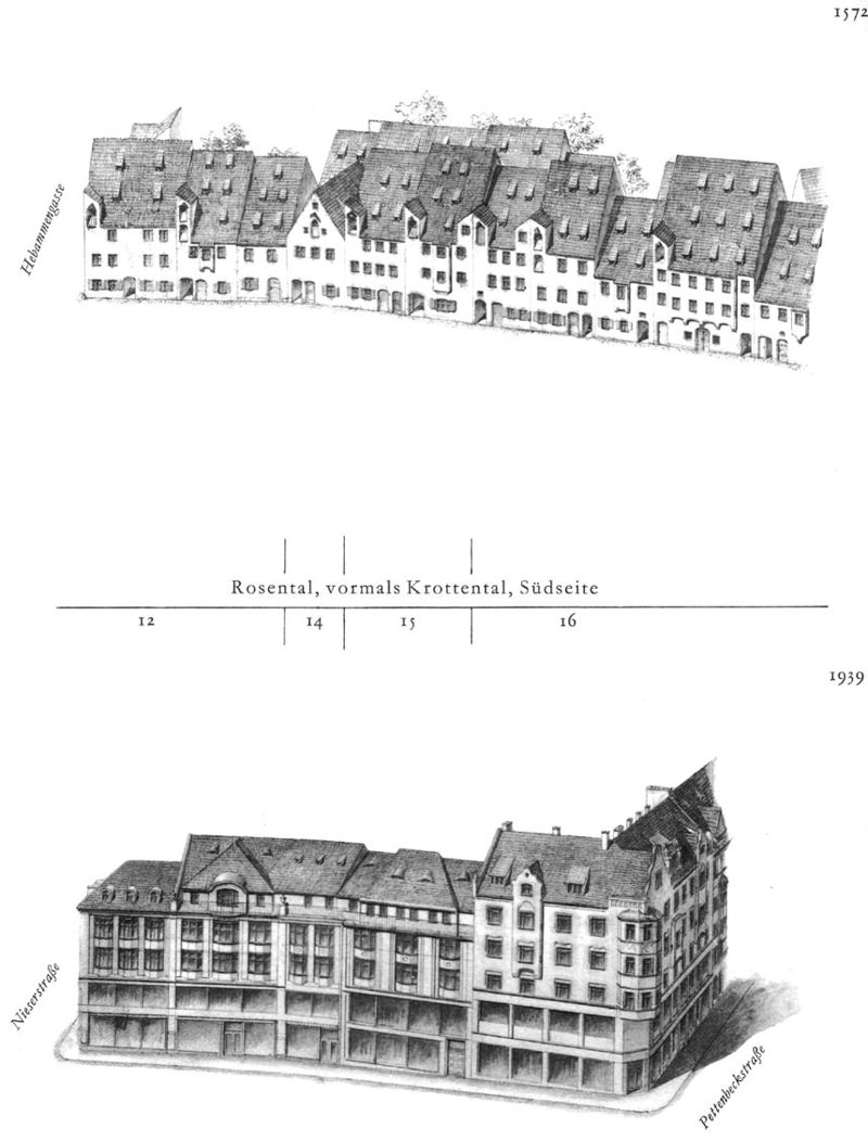 Rosental, Südseite