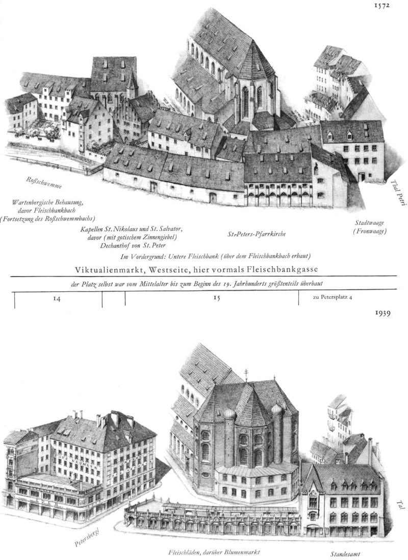 Viktualienmarkt, Westseite