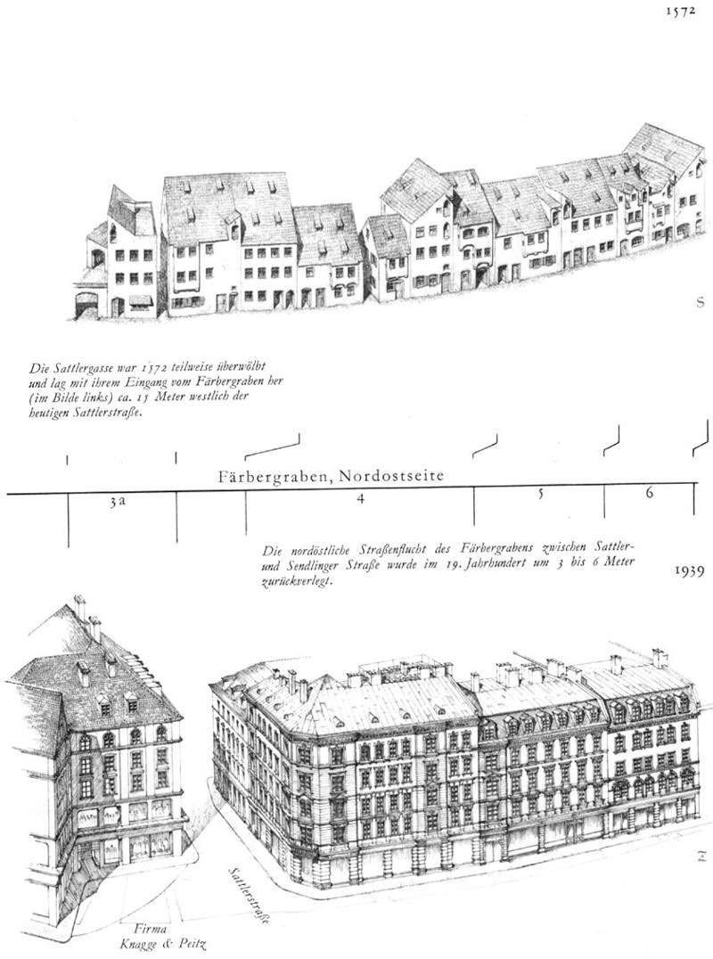 Färbergraben, Nordostseite