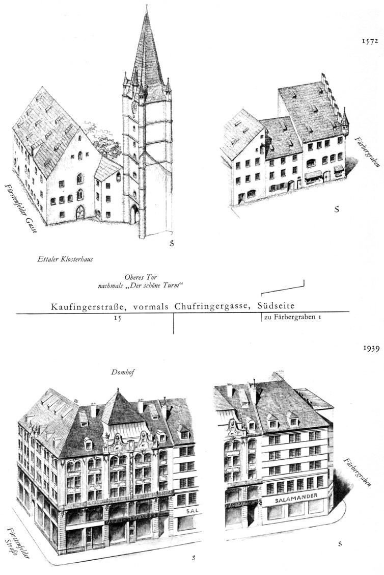Kaufingerstraße, Südseite