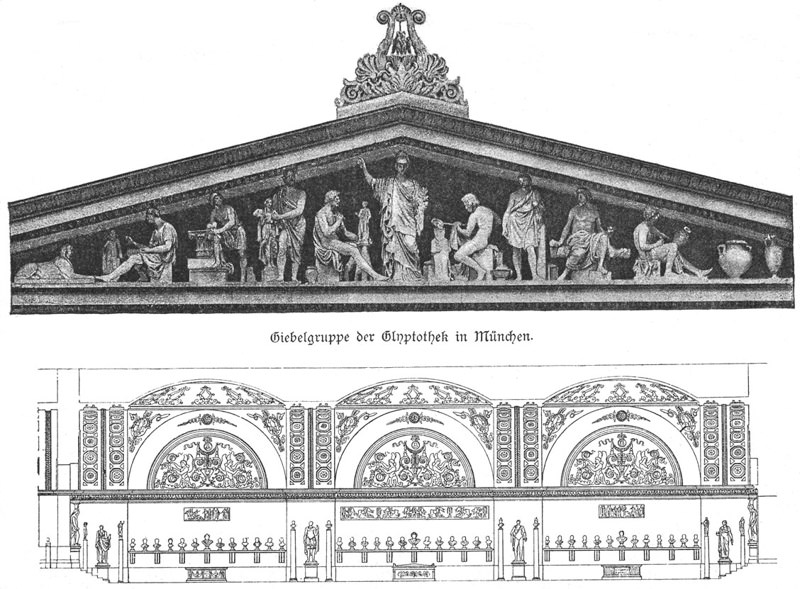 Glyptothek