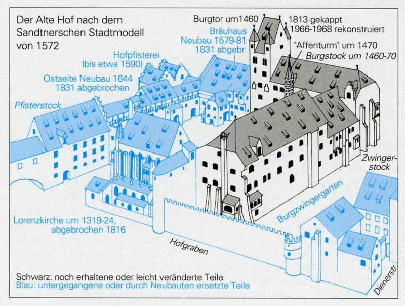 Plan Alter Hof