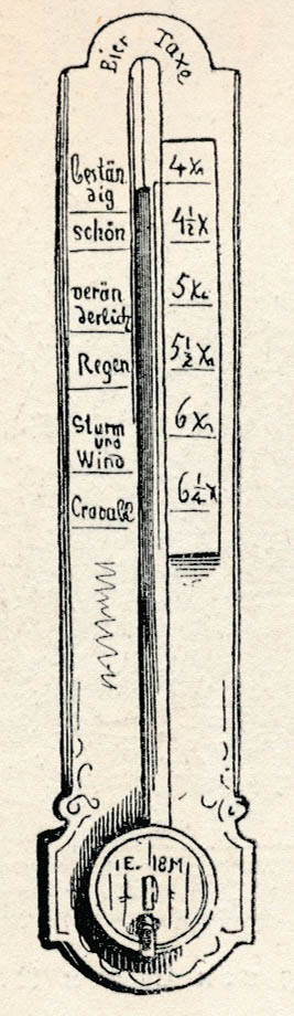 Münchner Bierbarometer