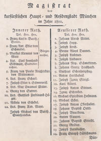  - Verzeichnis des Magistrats von München - 1802