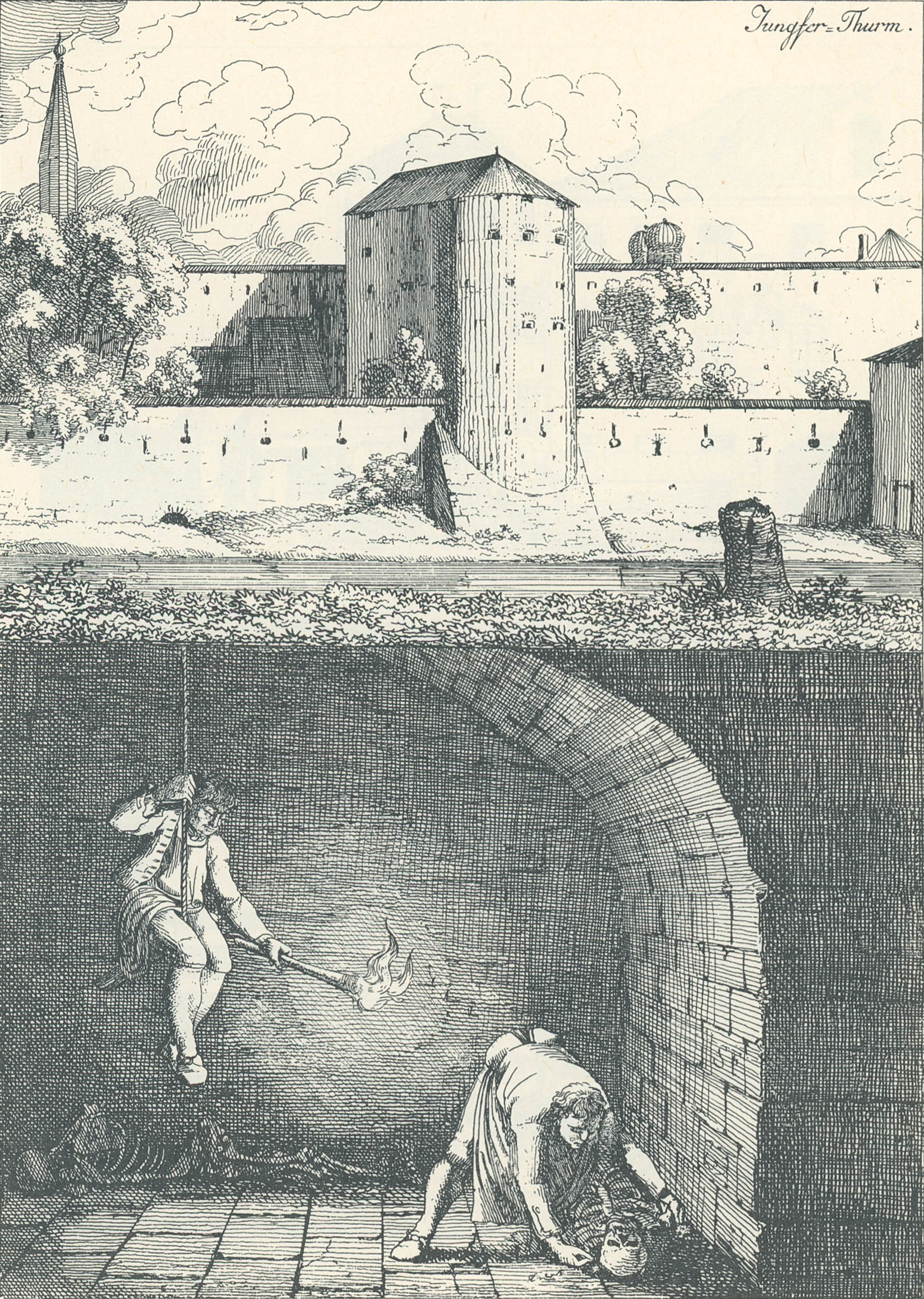 Baumgartner-Polizei-Uebersicht von München - Kupferstich 04