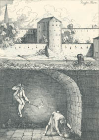  – Baumgartner-Polizei-Uebersicht von München - Kupferstich 04