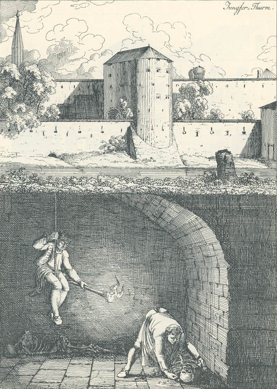 Baumgartner-Polizei-Uebersicht von München - Kupferstich 04