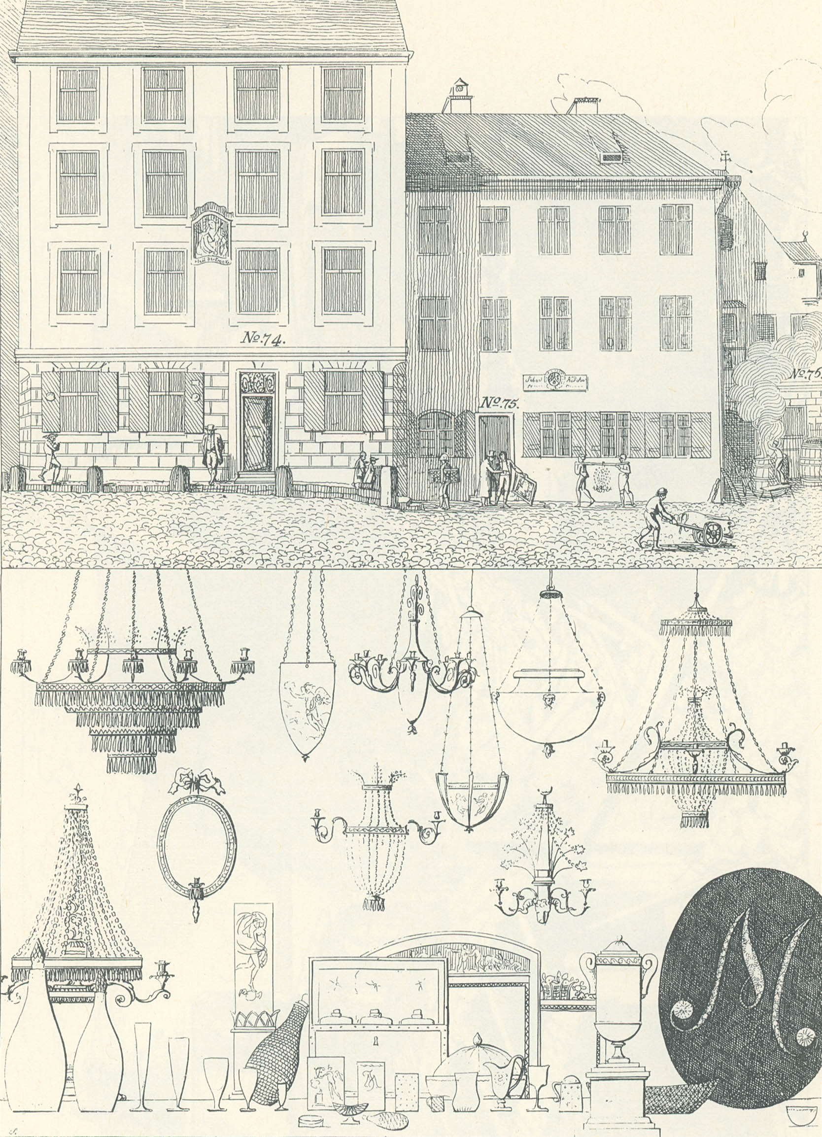 Baumgartner-Polizei-Uebersicht von München - Kupferstich 34