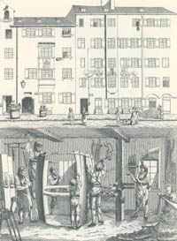  – Baumgartner-Polizei-Uebersicht von München - Kupferstich 51