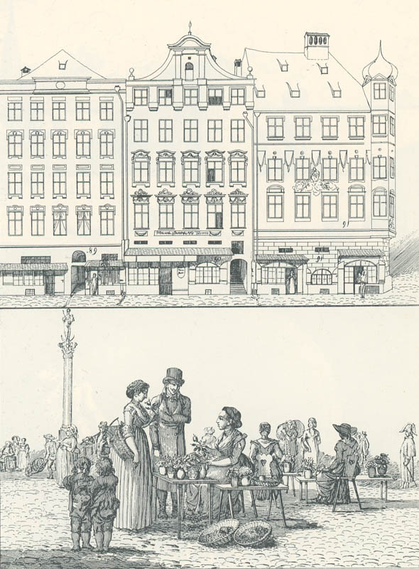 Baumgartner-Polizei-Uebersicht von München - Kupferstich 03