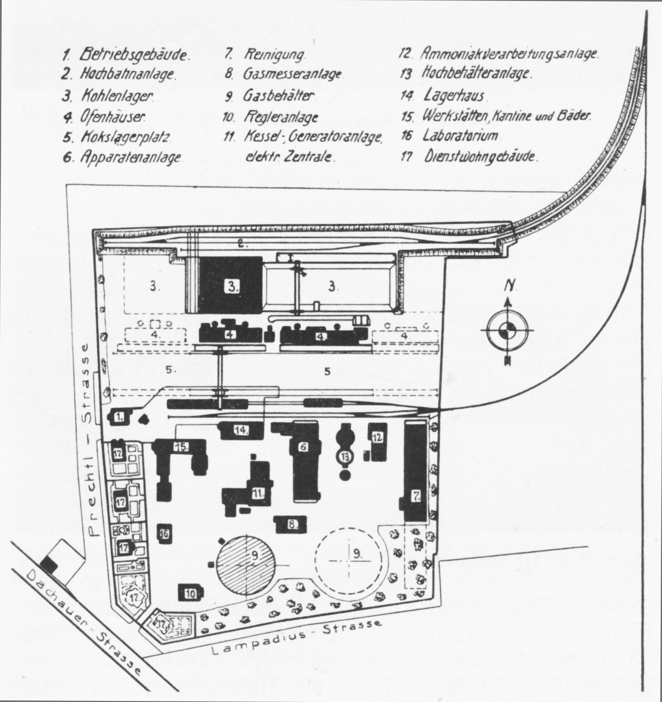 Gasanstalt