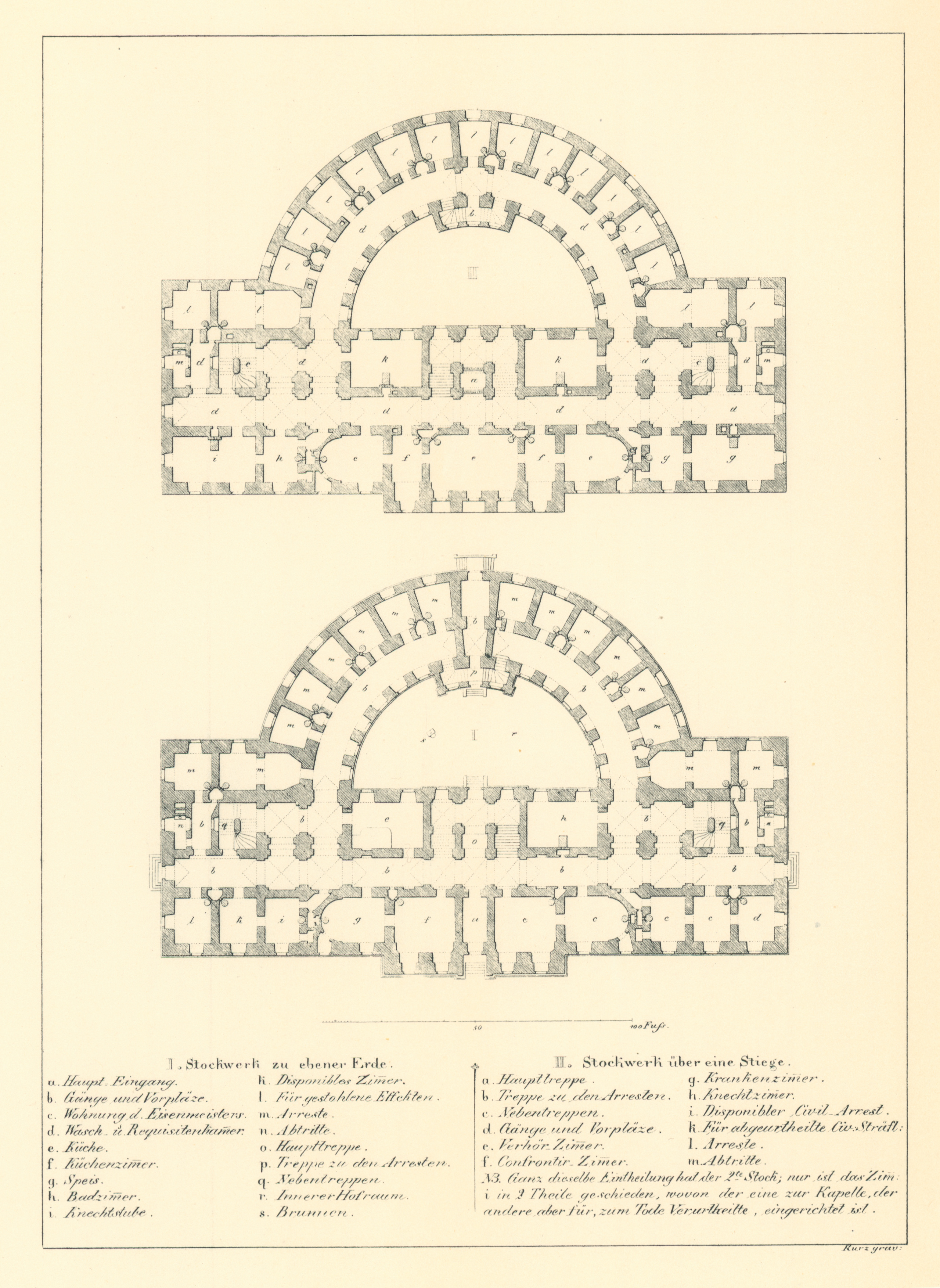 Malerische Topographie