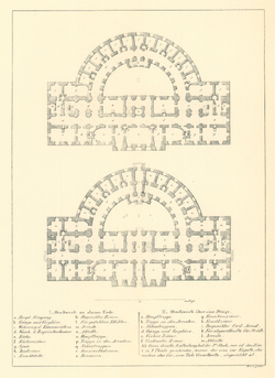 Malerische Topographie