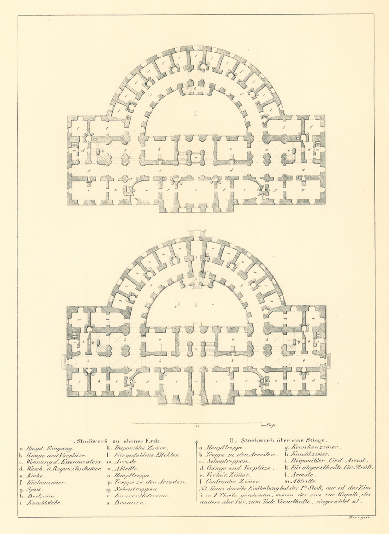 Malerische Topographie