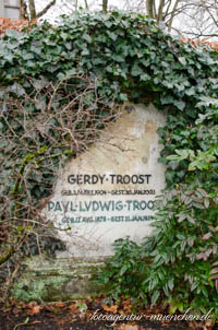 Paul Ludwig Troost