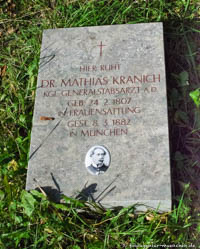 Mathias Kranich