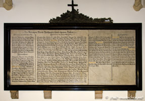 Gerhard Willhalm – Kriegerdenkmal