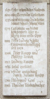Carl Maria von Weber/Giovanni Valesi