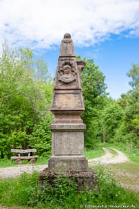  - Preysing-Denkmal