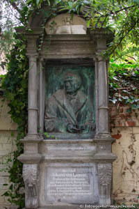 Johann von Lamont