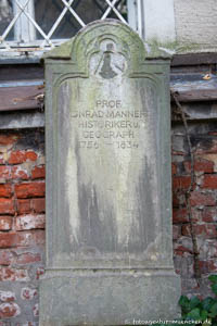 Konrad Mannert