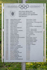 Gedenktafel - Münchner Olympiasieger