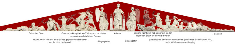 Griechenlands Befreiung
