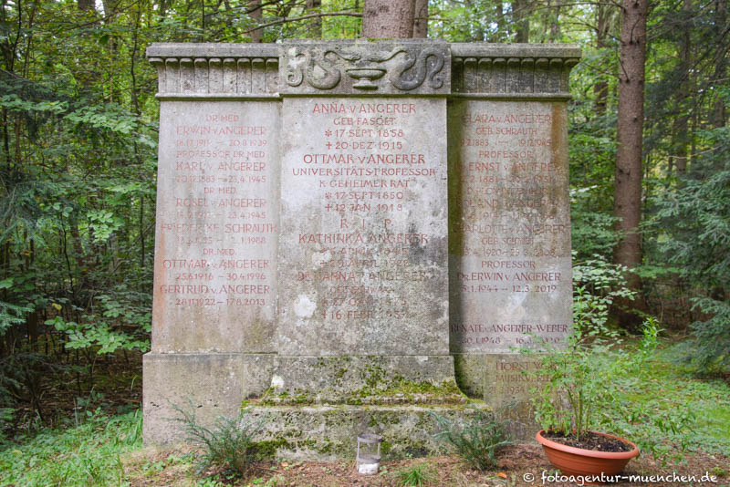 Angerer Ernst
