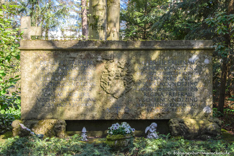 Grab - Albert Freiherr von Schrenck-Notzing
