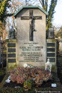 Karl Meitinger