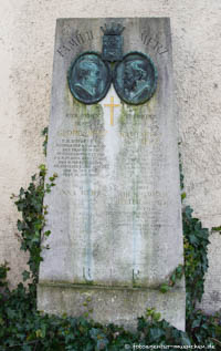 Grabstätte – Georg Merz