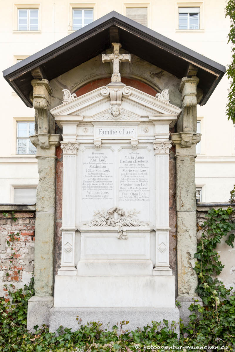 Loe Friedrich Karl von