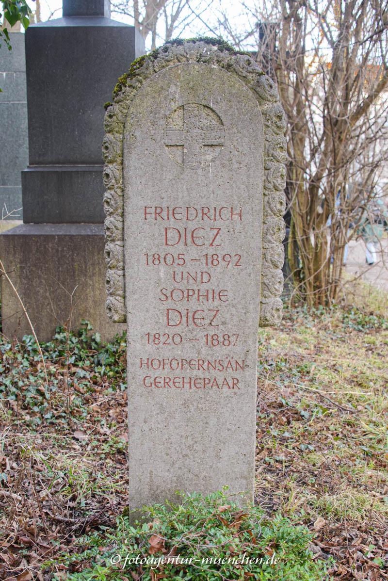 Diez Friedrich