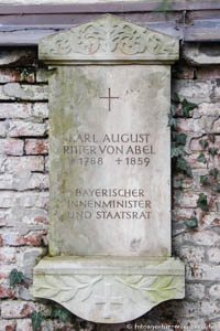 Karl von Abel