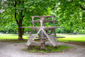 Friederichsen Roland - Brunnen (Zirkuswiese)