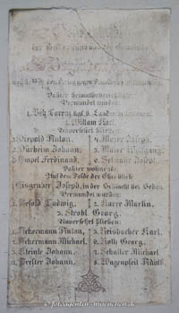 Kriegerdenkmal - St. Georg Bogenhausen