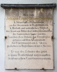 Johann Georg von Soldner