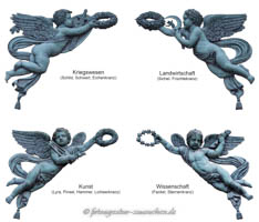 Gerhard Willhalm – Hofgartentor - Genien