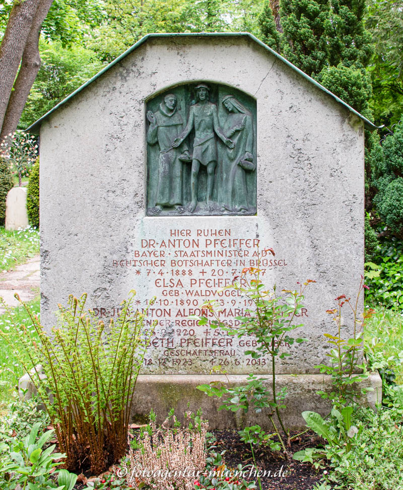 Pfeiffer Anton