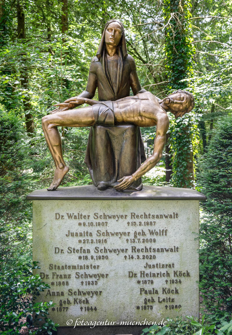 Schweyer Franz Xaver 