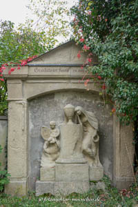 Anton Freiherr von Gumppenberg