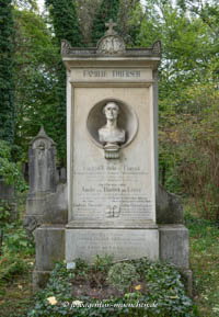 Grabstätte – Friedrich Wilhelm von Thiersch