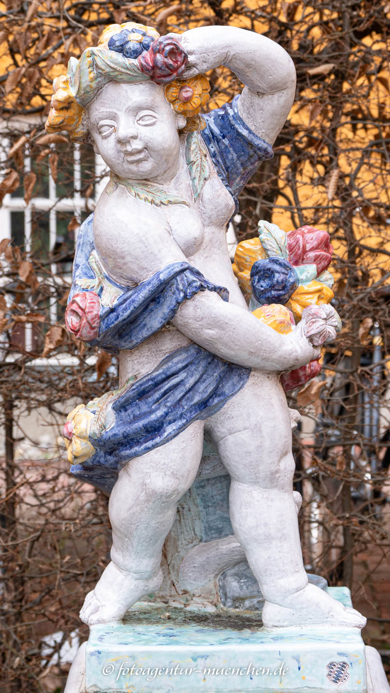 Figur ?