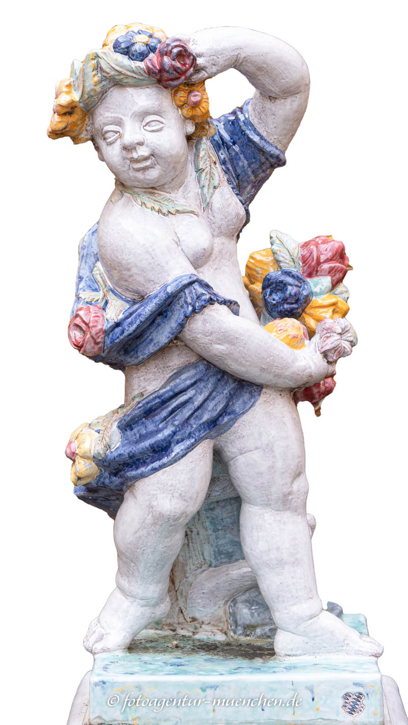 Figur ?